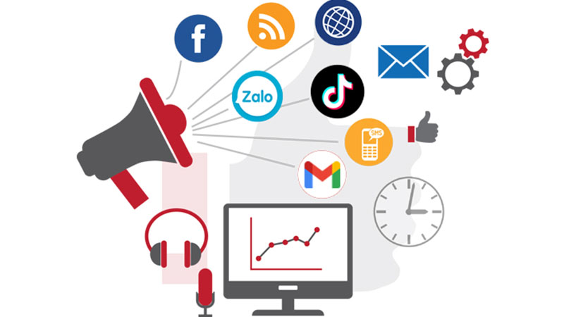 Chọn kênh Digital Marketing phù hợp