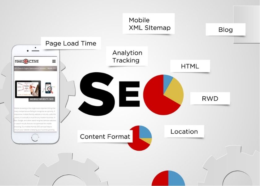 Cần kỹ năng gì để bắt đầu học Digital Marketing?